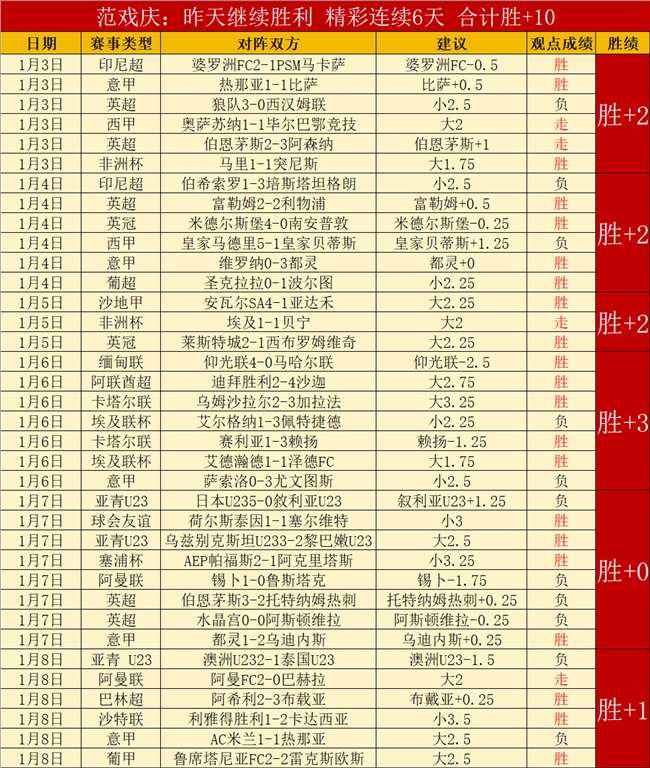 沙特盛地迎,接西超杯,特瓦斯欣喜,立博体育官网,Ladbrokes,Sports,足球直播,篮球赛事,体育高清,NBA直播