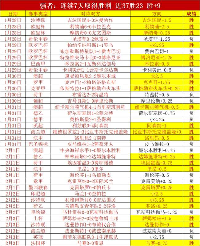 上海男篮缅,怀布莱索,期待他早日,立博体育官网,Ladbrokes,Sports,足球直播,篮球赛事,体育高清,NBA直播