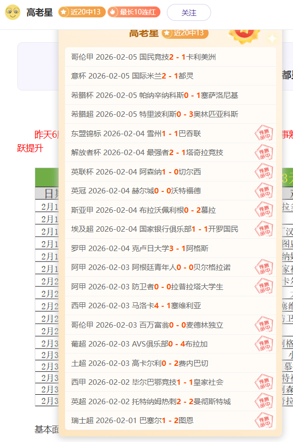 马德里竞技,连胜期号专,家推荐质合,立博体育官网,Ladbrokes,Sports,足球直播,篮球赛事,体育高清,NBA直播