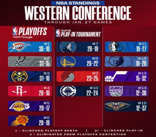 塞尔比威尔,士公开赛,力克马奎尔,立博体育官网,Ladbrokes,Sports,足球直播,篮球赛事,体育高清,NBA直播