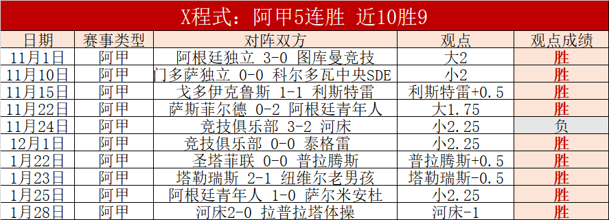 利物浦新帅,竞争激烈,克洛普领跑,立博体育官网,Ladbrokes,Sports,足球直播,篮球赛事,体育高清,NBA直播