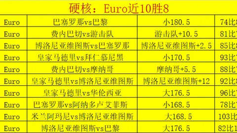 U15国足以0-1遗憾输给日本U15，半场战罢泽口荣太独揽进球！